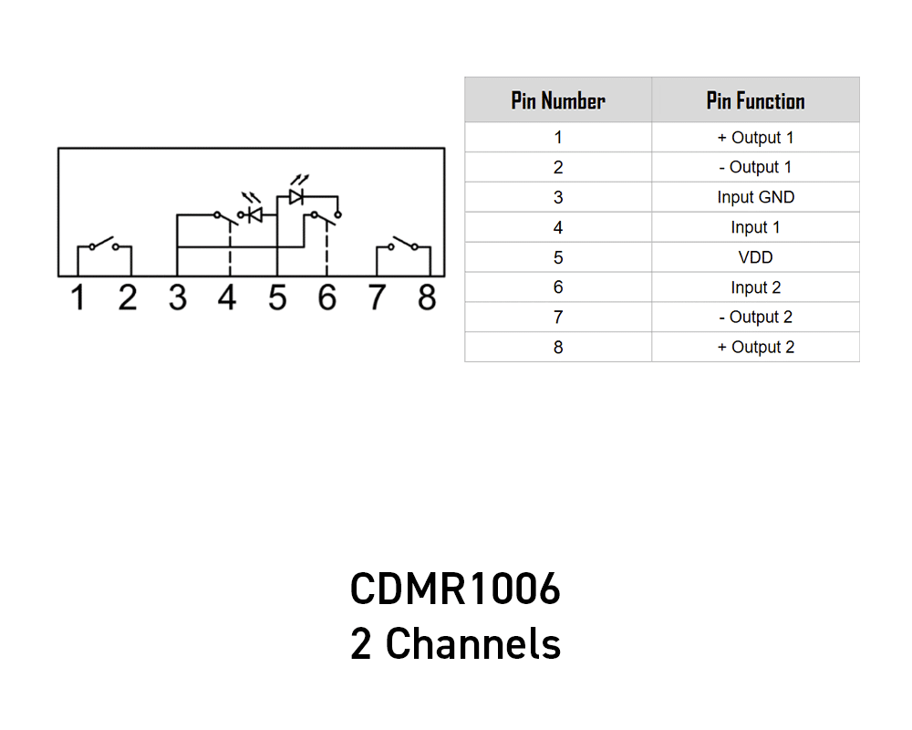 ISOCOM CDMR1006 - Rhopoint Components