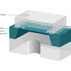 Merit Sensors MEMS die with top glass