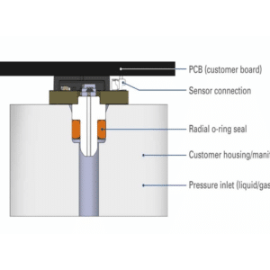 Merit Sensors TRVF series diagram of pressure sensor in plastic housing