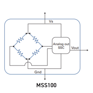 Merit Sensors MSS100 pressure transducer electrical output diagram