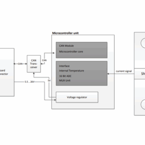 isabellenhutte-icd-series-current-sensor-block-diagram