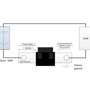 isabellenhutte-icd-series-current-sensor-system-integration-diagram