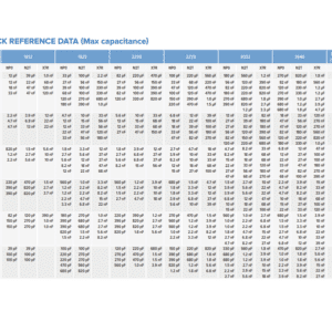 srt-micro-high-voltage-stacked-capacitors-quick-reference-data-part-1