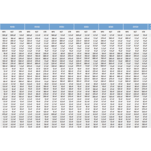 srt-micro-high-voltage-stacked-capacitors-quick-reference-data-part-2