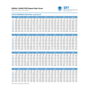 srt-micro-radial-capacitor-dipped-high-power-quick-reference-data