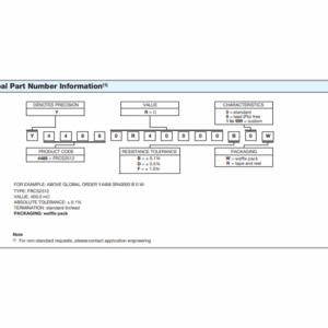 rcl-vpg-frcs-2512-resistor-part-number-information