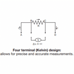 rcl-vpg-frcs-2512-resistor-terminal-design
