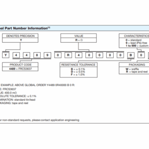 rcl-vpg-frcs3637-part-number-information