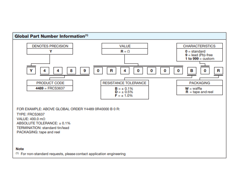 VPG FRCS3637 - Rhopoint Components
